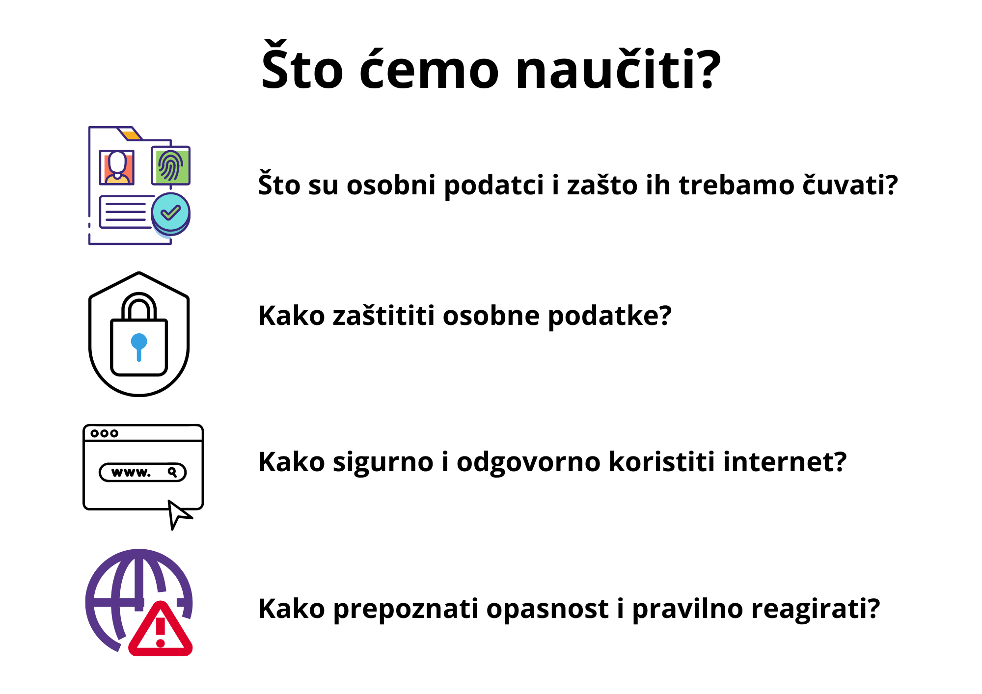 Što ćemo naučiti u lekciji o zaštiti osobnih podataka