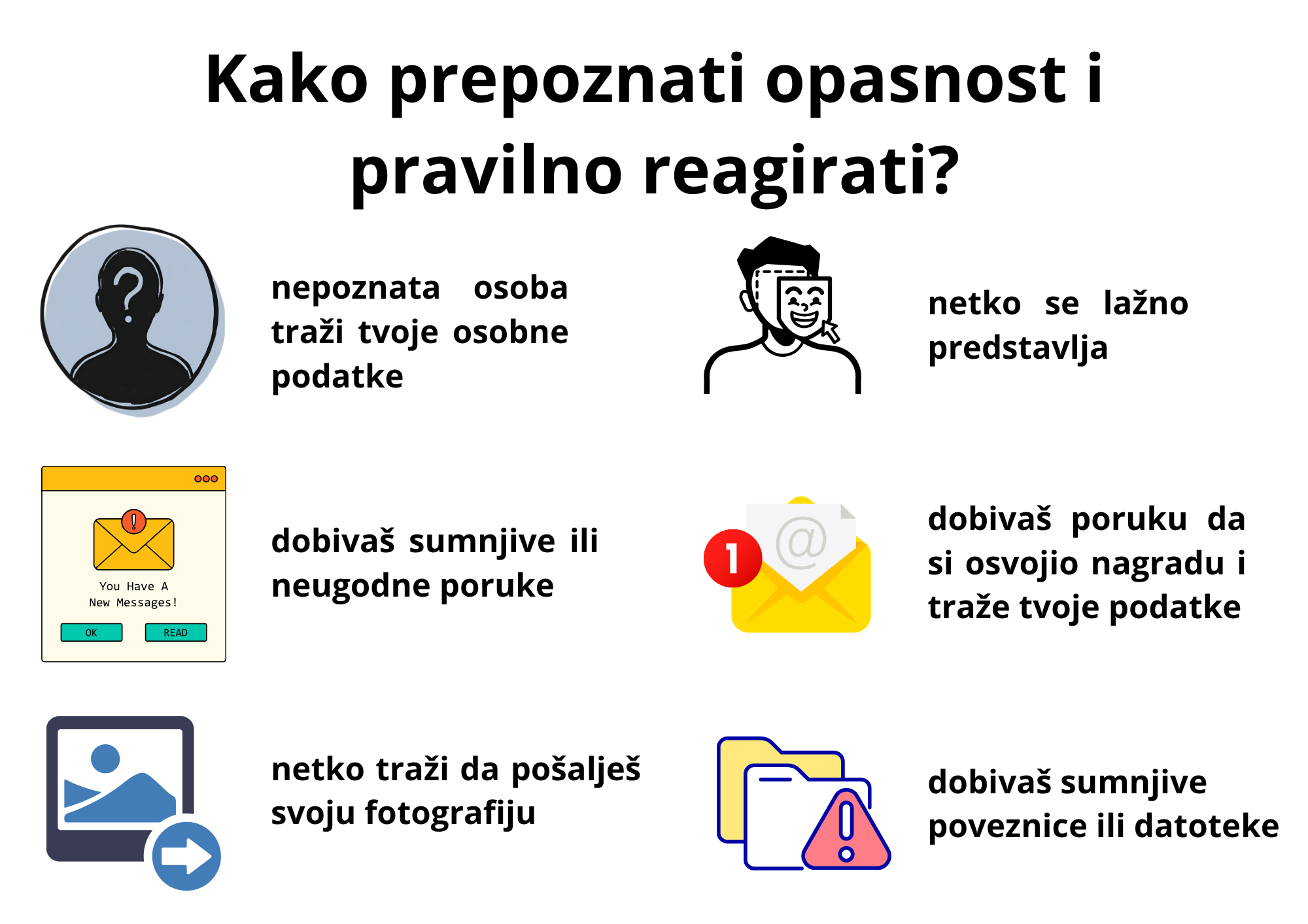 Kako prepoznati opasnosti i pravilno reagirati