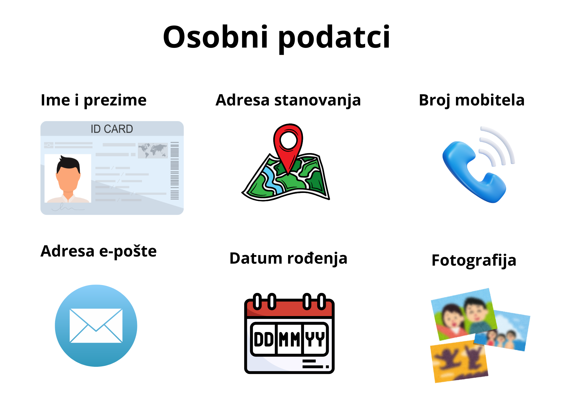 Primjeri osobnih podataka