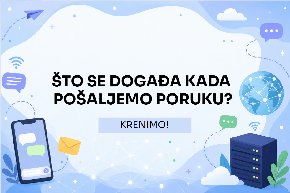 naslov lekcije